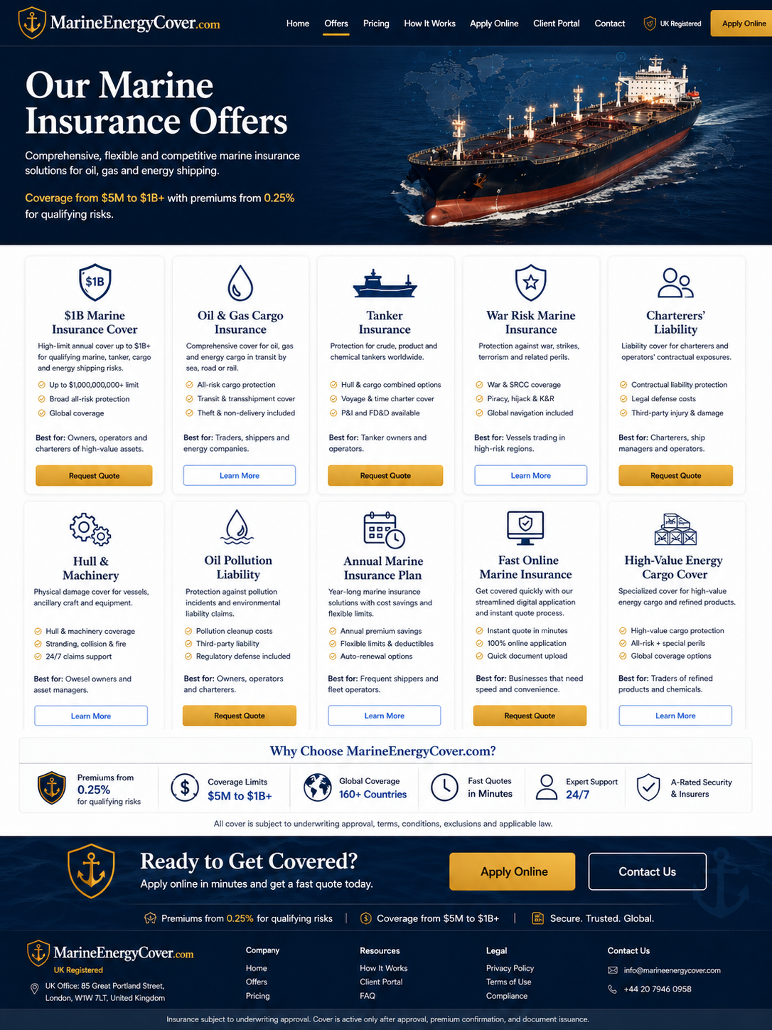 War Risk Marine Insurance: What Shipowners Need to Know